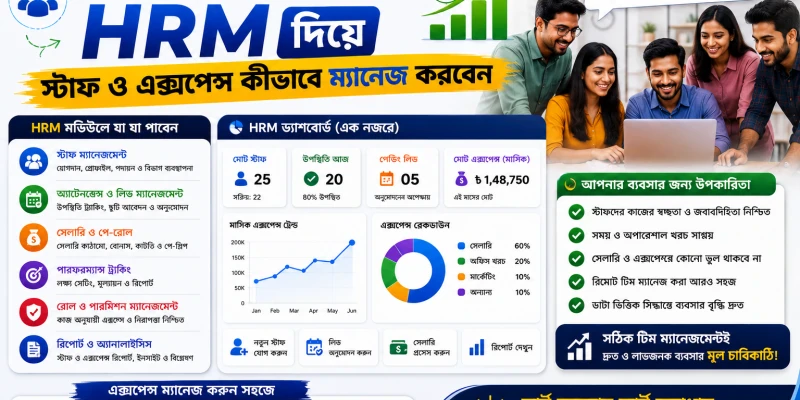 টিম নিয়ে ব্যবসা: HRM দিয়ে স্টাফ ও এক্সপেন্স কীভাবে ম্যানেজ করবেন