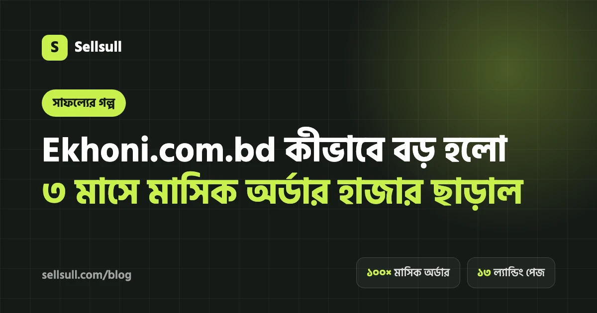 Ekhoni.com.bd-র সাফল্যের গল্প: Sellsull দিয়ে ৩ মাসে মাসিক অর্ডার হাজার ছাড়াল